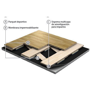 Madera Natural Parquet Roble Deportivo Jump