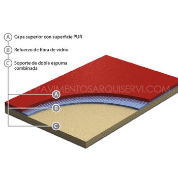 Vinílicos  Suelo Vinílico Gimnasia Naranja