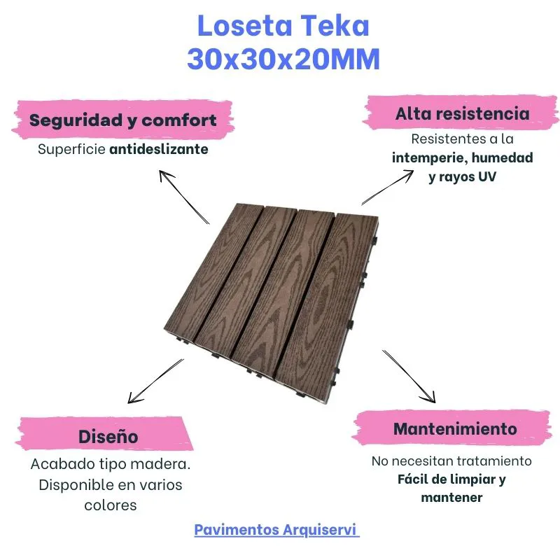 Tarima exterior Tecnológica Losetas Teka 30X30 ArquiTech