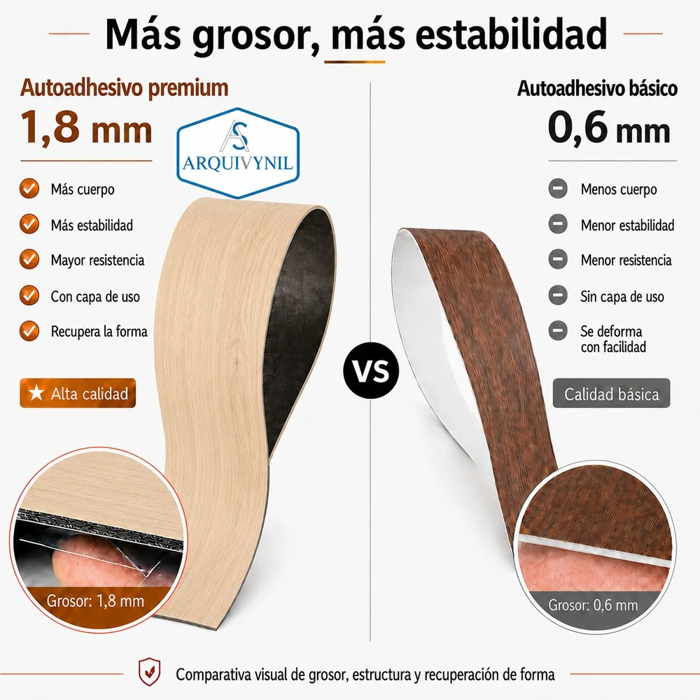 Vinílicos Heterogéneo Suelos Vinílicos Adhesivos Roble Claro Clásico Natural 5m²