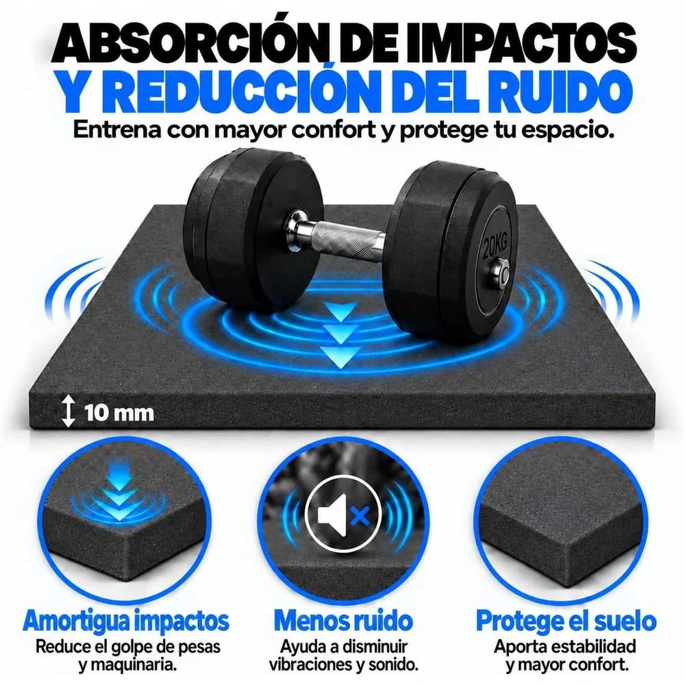 Caucho Macizo Loseta Caucho Negro 50×50cm | 10 mm | Alta Densidad – Suelo Gimnasio | Máquinas, Hogar, Fitness