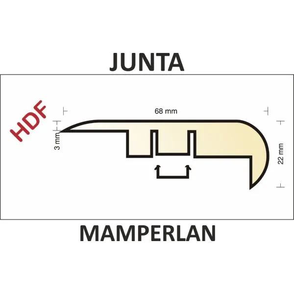Obras accesorios  G_Perfil_Level Mamperlan 