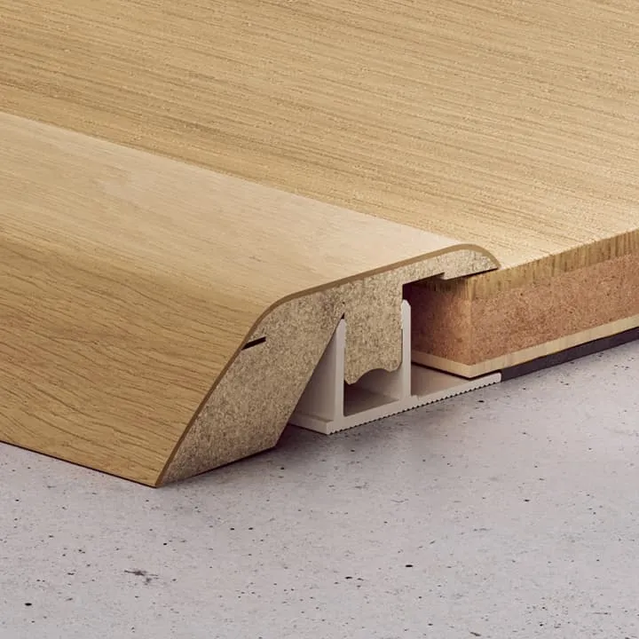 Obras accesorios  GQS_Incizo  Incizo 5 en 1 para Laminado