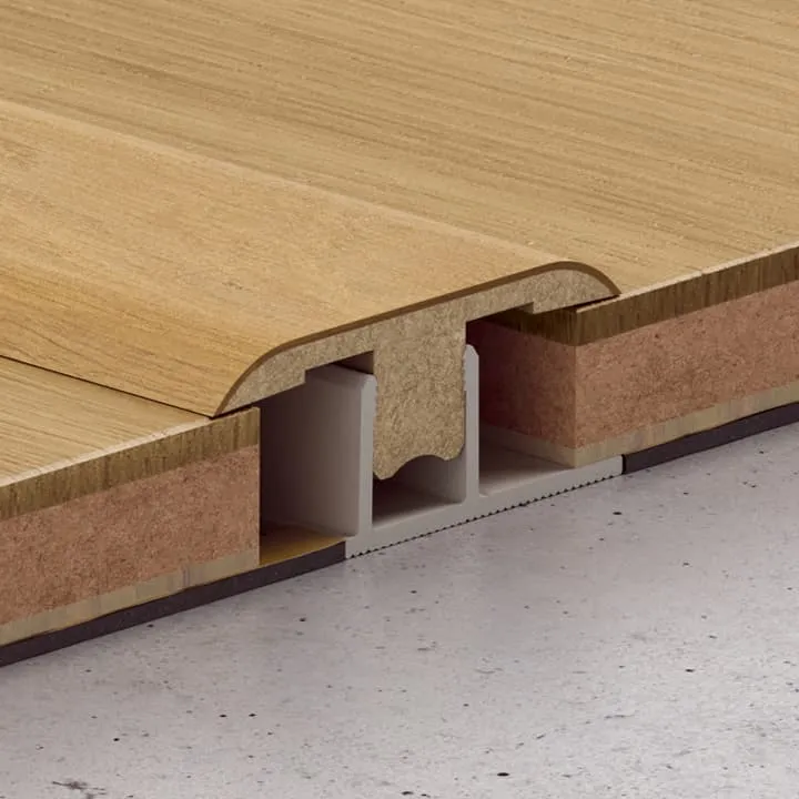 Obras accesorios  GQS_Incizo  Incizo 5 en 1 para Laminado