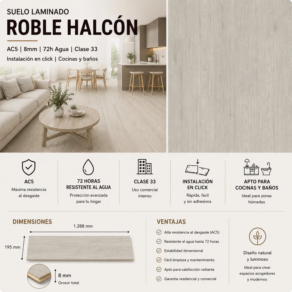 Tarimas Laminada Suelo Laminado Roble Claro Halcon  | AC5 | 8mm | Tarima Flotante