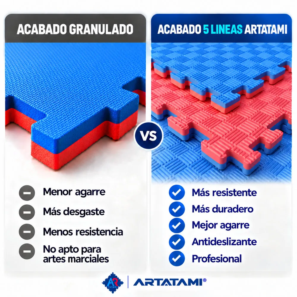 Comparativa de Acabados